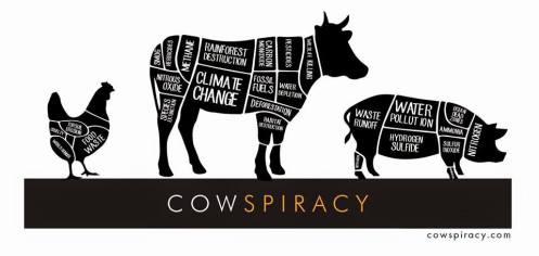 Cowspiracy graph