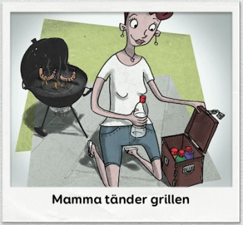 Mamma tänder grillen, kemikalier