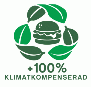 Max klimatkompensering