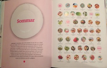 Uppslag från boken om årstid, sommar med fakta på vänster sida, på höger en mängd småbilder i runt format över vilka recept som finns med i det kapitlet.