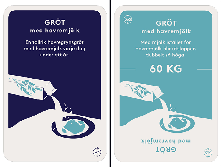 Spelkort med klimatinfo